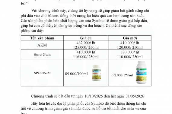 GIẢM GIÁ SẢN PHẨM AKM & BOROGUM
